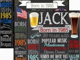 Thirtieth Birthday Ideas for Him 30th Birthday Ideas for Him 1985 Party Time Pinterest