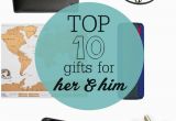 Top 10 Birthday Gifts for Boyfriend top 10 Gifts for Her and Him