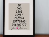 Traditional 30th Birthday Gifts for Her Cas Parents and Cute Anniversary Ideas On Pinterest