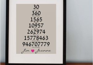 Traditional 30th Birthday Gifts for Her Cas Parents and Cute Anniversary Ideas On Pinterest