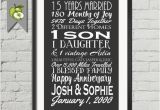 Traditional 30th Birthday Gifts for Him 15th Wedding Anniversary Subway Print Printable 15th Etsy