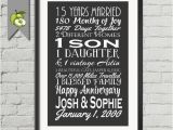 Traditional 30th Birthday Gifts for Him 15th Wedding Anniversary Subway Print Printable 15th Etsy