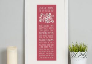 Unique 40th Birthday Gifts for Her Personalised 40th Birthday Print Buy From Prezzybox Com