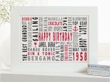 Unique 60th Birthday Gifts for Him Personalized 60th Birthday Gifts for Him Chatterbox Walls