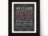 Unique Birthday Gifts for Him 40th 40th Birthday Gifts for Women Men Adult Birthday Gift