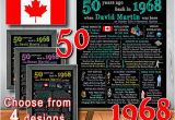 Unique Birthday Gifts for Him Canada 50th Canadian Chalkboard Poster Personalized 1968