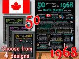 Unique Birthday Gifts for Him Canada 50th Canadian Chalkboard Poster Personalized 1968