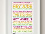 Unusual 50th Birthday Presents for Him Unique 50th Birthday Gift Instant Personalized Poster