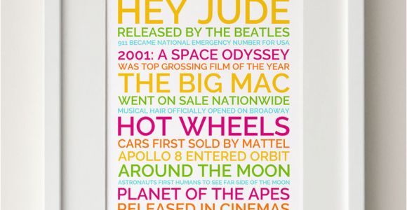 Unusual 50th Birthday Presents for Him Unique 50th Birthday Gift Instant Personalized Poster
