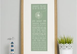 Unusual 60th Birthday Gifts for Him Personalised 60th Birthday Print Buy From Prezzybox Com