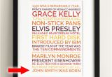 Unusual 60th Birthday Presents for Husband Make A Poster Personalized 60th Birthday Gift Homemade