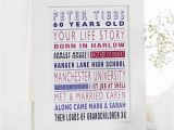 Unusual 60th Birthday Presents Male Personalized 60th Birthday Gifts for Him Chatterbox Walls