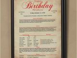 Unusual 80th Birthday Gifts for Him 80th Birthday Invitations 80th Birthday Ideas
