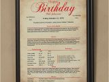 Unusual 80th Birthday Gifts for Him 80th Birthday Invitations 80th Birthday Ideas