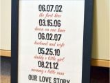 Unusual Birthday Gifts for Husband Uk Our Love Story Special Dates Craft Ideas Diy Gifts