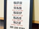 Unusual Birthday Gifts for Husband Uk Our Love Story Special Dates Craft Ideas Diy Gifts