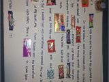 What are Good Birthday Gifts for Your Boyfriend Gift Ideas for Boyfriend Gift Ideas for My Boyfriends