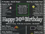 What Happened the Year You Were Born Birthday Cards 25 Best 30th Birthday Quotes On Pinterest 30th Birthday