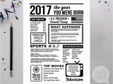 What Happened the Year You Were Born Birthday Cards Time Capsule Printable Time Capsule Enclosure the Year You