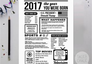 What Happened the Year You Were Born Birthday Cards Time Capsule Printable Time Capsule Enclosure the Year You