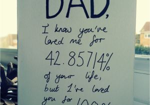What to Write In Father S Birthday Card What to Write In A Birthday Card for Dad Card Design Ideas