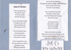 What to Write In Father S Birthday Card What to Write In A Birthday Card for Dad Card Design Ideas
